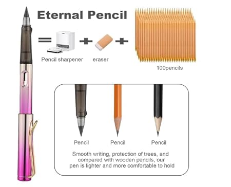 Infinity 1PCS Eternal Pencils, Inkless Everlasting Pencil Inf MBi 1nity Pencils with Eraser Reusable Infinite Pencil Tips for Kids Writing Drawing Sketching (Colorful)