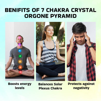 Seven Chakra Orgone Pyramid 3 inches in Transparent High Quality Resin - 7 Chakra - For Wealth/Growth/ Life Stability and Peace