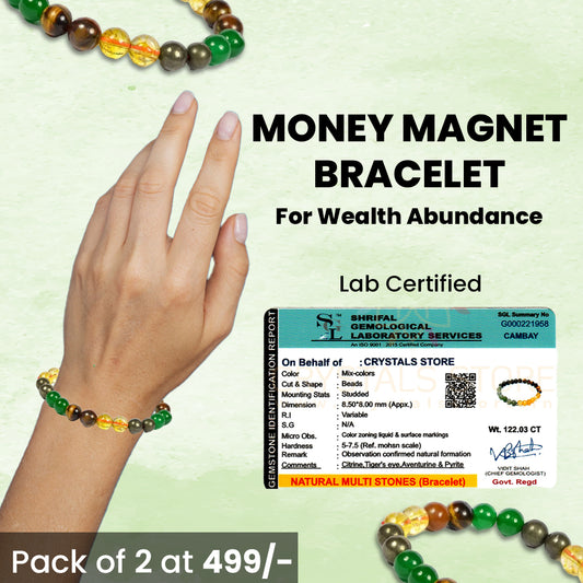 Money Magnet Crystal Bracelet For Wealth Income & Prosperity Citrine, Hematite, Green Aventurine, Pyrite, Tiger Eye For Unisex- Pack of 2